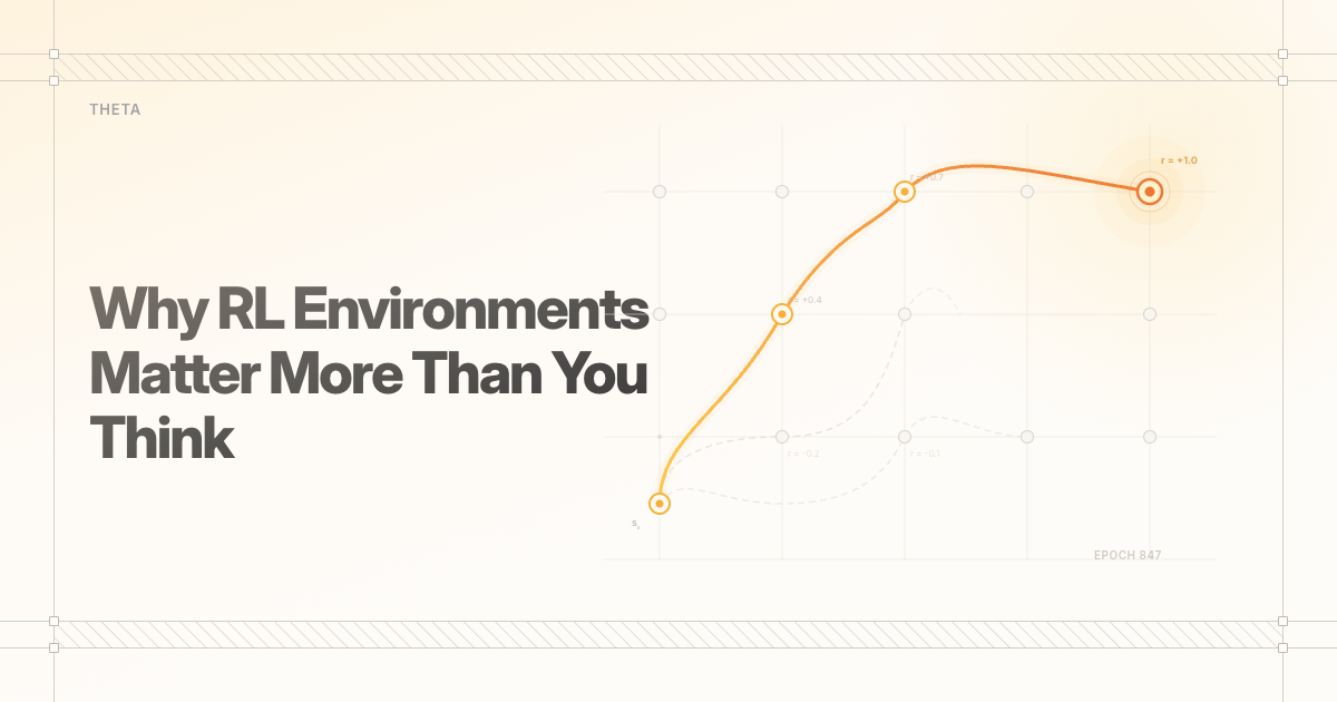 Why RL Environments Matter More Than You Think